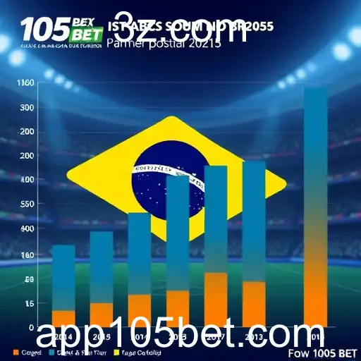 Crescimento dos Sites de Apostas: 105bet em Destaque